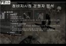 온라인마케팅,마케팅전략,마케팅,브랜드,브랜드마케팅,기업,서비스마케팅,글로벌,경영,시장,사례,swot,stp,4p 4페이지