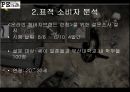 온라인마케팅,마케팅전략,마케팅,브랜드,브랜드마케팅,기업,서비스마케팅,글로벌,경영,시장,사례,swot,stp,4p 8페이지