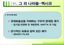 외환위기와환율,외환위기의원인,외환위기결과 12페이지