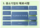 우리나라 중소기업의 애로점과 자금조달방안,자금조달유형,자금조달문제점,중소기업자금조달 2페이지