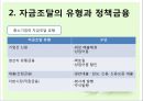 우리나라 중소기업의 애로점과 자금조달방안,자금조달유형,자금조달문제점,중소기업자금조달 3페이지