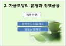 우리나라 중소기업의 애로점과 자금조달방안,자금조달유형,자금조달문제점,중소기업자금조달 4페이지