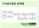 우리나라 중소기업의 애로점과 자금조달방안,자금조달유형,자금조달문제점,중소기업자금조달 6페이지