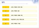 온라인마케팅,온라인마케팅전략,온라인마케팅사례및분석,전략적마케팅 2페이지