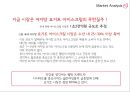 요거트샵,마케팅사례,마케팅,브랜드,브랜드마케팅,기업,서비스마케팅,글로벌,경영,시장,사례,swot,stp,4p 6페이지