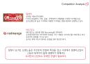 요거트샵,마케팅사례,마케팅,브랜드,브랜드마케팅,기업,서비스마케팅,글로벌,경영,시장,사례,swot,stp,4p 9페이지