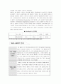 월마트전략,월마트기업분석,월마트마케팅전략,글로벌전략사례 4페이지