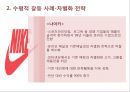 유통갈등해결 성공사례,수평적갈등사례,수직적갈등사례,유통갈등 6페이지