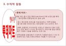 유통갈등해결 성공사례,수평적갈등사례,수직적갈등사례,유통갈등 11페이지