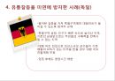 유통갈등해결 성공사례,수평적갈등사례,수직적갈등사례,유통갈등 12페이지