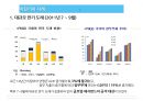 유럽발금융위기,헤지펀드,헤지펀드,헤지펀드국내도입현황 5페이지
