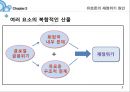 유로존의 위기,국제경영학의 이해 5페이지