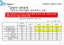 유로존의 위기,국제경영학의 이해 7페이지