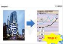 유로존의 위기,국제경영학의 이해 14페이지