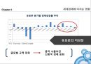 유로존의 위기,국제경영학의 이해 17페이지