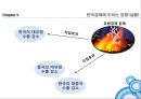 유로존의 위기,국제경영학의 이해 19페이지