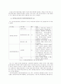 음식명을 포함한 합성어의 특성 연구,음식명합성어,합성어,합성어유형,합성어특성 3페이지