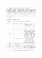 음식명을 포함한 합성어의 특성 연구,음식명합성어,합성어,합성어유형,합성어특성 7페이지