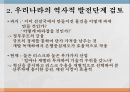 은행중심_vs_시장중심,금융중심,브랜드마케팅,서비스마케팅,글로벌경영,사례분석,swot,stp,4p 15페이지