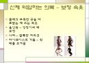 의복문화를 통해 살펴본 현대 여성의 자화상,의복문화,현대여성의복 9페이지