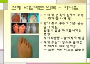 의복문화를 통해 살펴본 현대 여성의 자화상,의복문화,현대여성의복 14페이지