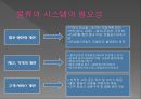 이마트물류시스템,물류시스템,물류시스템사례,E-Today 시스템,이투데이시스템,이투데이,물류시스템중요성,POS 시스템,포스시스템,GOT 시스템 4페이지