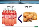 올바른 음료 선택법 - 음료시장,생수시장,건강한 물 마시기.PPT자료 8페이지