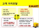 이마트(E-Mart) 이마트전략분석,이마트마케팅분석,이마트분석,이마트기업분석,이마트전략적서비스,이마트외부환경분석,이마트내부환경분석,이마트성공요인,이마트불황극복,이마트서비스.PPT자료 12페이지