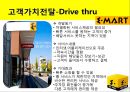 이마트(E-Mart) 이마트전략분석,이마트마케팅분석,이마트분석,이마트기업분석,이마트전략적서비스,이마트외부환경분석,이마트내부환경분석,이마트성공요인,이마트불황극복,이마트서비스.PPT자료 13페이지