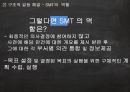 의사결정,SMT의의사결정,의사결정과정,Kitchen Cabinet역할,Kitchen Cabinet이점,Kitchen Cabinet구성 12페이지