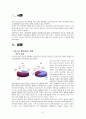 청소년 흡연과 음주에 대한 실질적 이유와 대처방안 (청소년 흡연․음주 실태, 처음 접하게 된 원인, 청소년 음주․흡연이 미치는 영향, 흡연․음주로 인한 문제점에 대한 해결방안) 3페이지