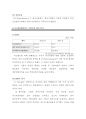 YG엔터테인먼트(YG Entertainment) 기업재무분석 및 YG 기업가치평가와 YG 재무전략분석 - 재무상태표 분석, 시장가치 분석, 지수법 분석, 기업가치평가 분석 16페이지