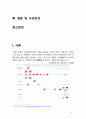 아모레퍼시픽 (AmorePacific) 중국시장진출 마케팅전략 분석과 브랜드분석 및 나의 의견 3페이지