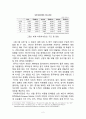 현대자동차 중국진출 마케팅전략분석 현대자동차 SWOT,STP,마케팅믹스전략과 현대자동차 미래전망분석 자료 5페이지