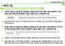 폐휴대폰 매입업체 창업 사업계획서 (사회적기업 창업 사업계획서) 20페이지