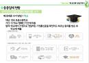 폐휴대폰 매입업체 창업 사업계획서 (사회적기업 창업 사업계획서) 23페이지