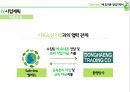 폐휴대폰 매입업체 창업 사업계획서 (사회적기업 창업 사업계획서) 33페이지