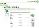 폐휴대폰 매입업체 창업 사업계획서 (사회적기업 창업 사업계획서) 42페이지