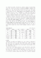 현대중공업과 삼성중공업 재무제표 분석(08-12) 6페이지