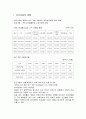 빈곤아동의 현황과 빈곤아동 (소년소녀가정, 빈곤한부모가족, 빈곤가정 아동)을 위한 지원사업 내용 및 개선방향 2페이지
