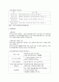 빈곤아동의 현황과 빈곤아동 (소년소녀가정, 빈곤한부모가족, 빈곤가정 아동)을 위한 지원사업 내용 및 개선방향 14페이지