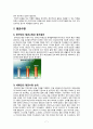 (A+) [피부학] 노화의 원인과 평균수명 7페이지