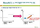 (A+) 담배(tobacco) 케이스논문 해석 & 발표 - Tobacco use and risk of myocardial infarction in 52country in the interheart study : a case-control study.pptx 25페이지