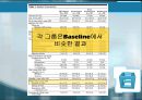 (A+) [한의학] 두통에 대한 개념 & RCT논문해석 발표 Acupuncture for Patients With Migraine -A Randomized Controlled Trial.pptx 34페이지