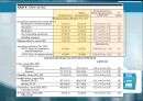 (A+) [한의학] 두통에 대한 개념 & RCT논문해석 발표 Acupuncture for Patients With Migraine -A Randomized Controlled Trial.pptx 38페이지
