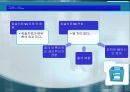 (A+) [한의학] 두통에 대한 개념 & RCT논문해석 발표 Acupuncture for Patients With Migraine -A Randomized Controlled Trial.pptx 55페이지