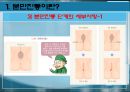 (A+) 분만진통 발표 - 개념 & 논문고찰 및 한의학적 문헌 조사.pptx 15페이지