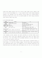 (A+) 프로이드(Sigmund Freud)와 융(Carl G. Jung)의 비교, 고찰 (의식과 무의식, 프로이드의 이론 - 정신분석학 & 융의 이론 - 분석심리학) 11페이지