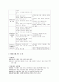 사회화와 가족의 영향 - 부모의 양육행동과 형재자매 간의 관계 및 출생순위와 조부모 4페이지