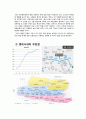 롯데시네마 마케팅전략분석/롯데시네마 기업경영분석/롯데시네마 SWOT, STP, 4P전략 분석과 나의의견, 마케팅 전략 34페이지